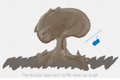 Clipboard01
