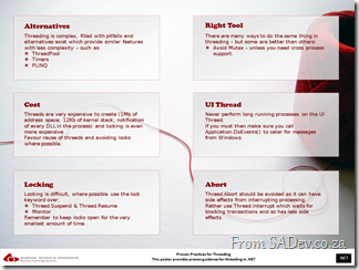 Threading Cheat Sheet