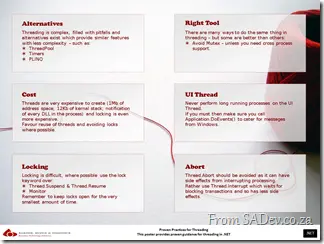 Threading Cheat Sheet