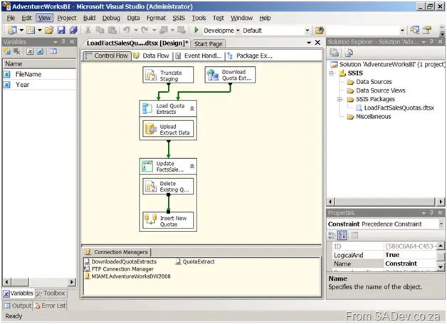 The control flow view of the first lab