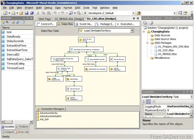 One of the data flow views from the second lab.
