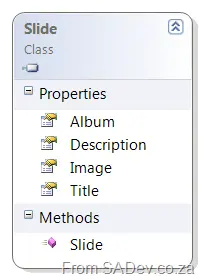 ClassDiagram