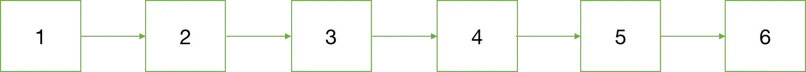 Linked List