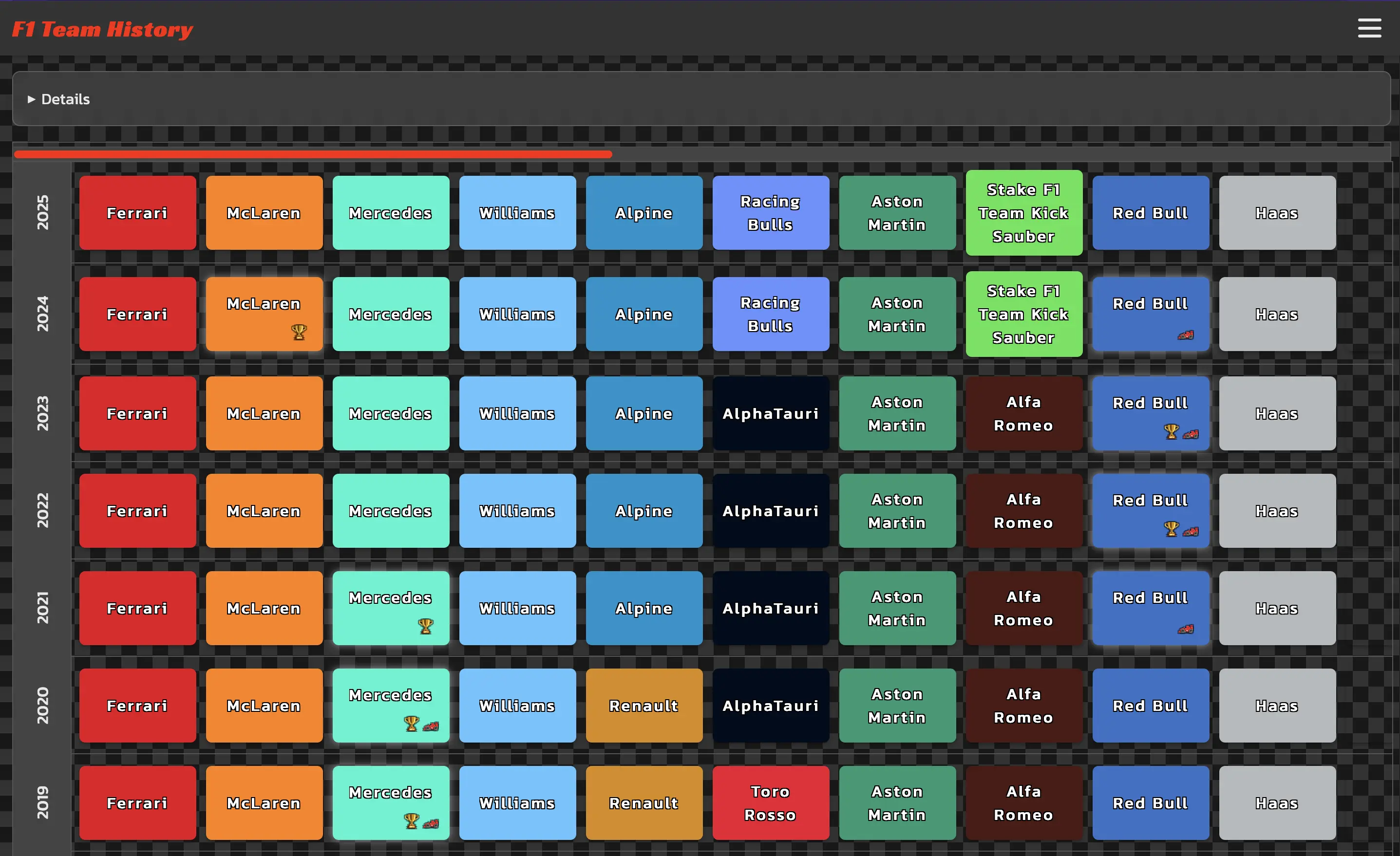screenshot of the website I built