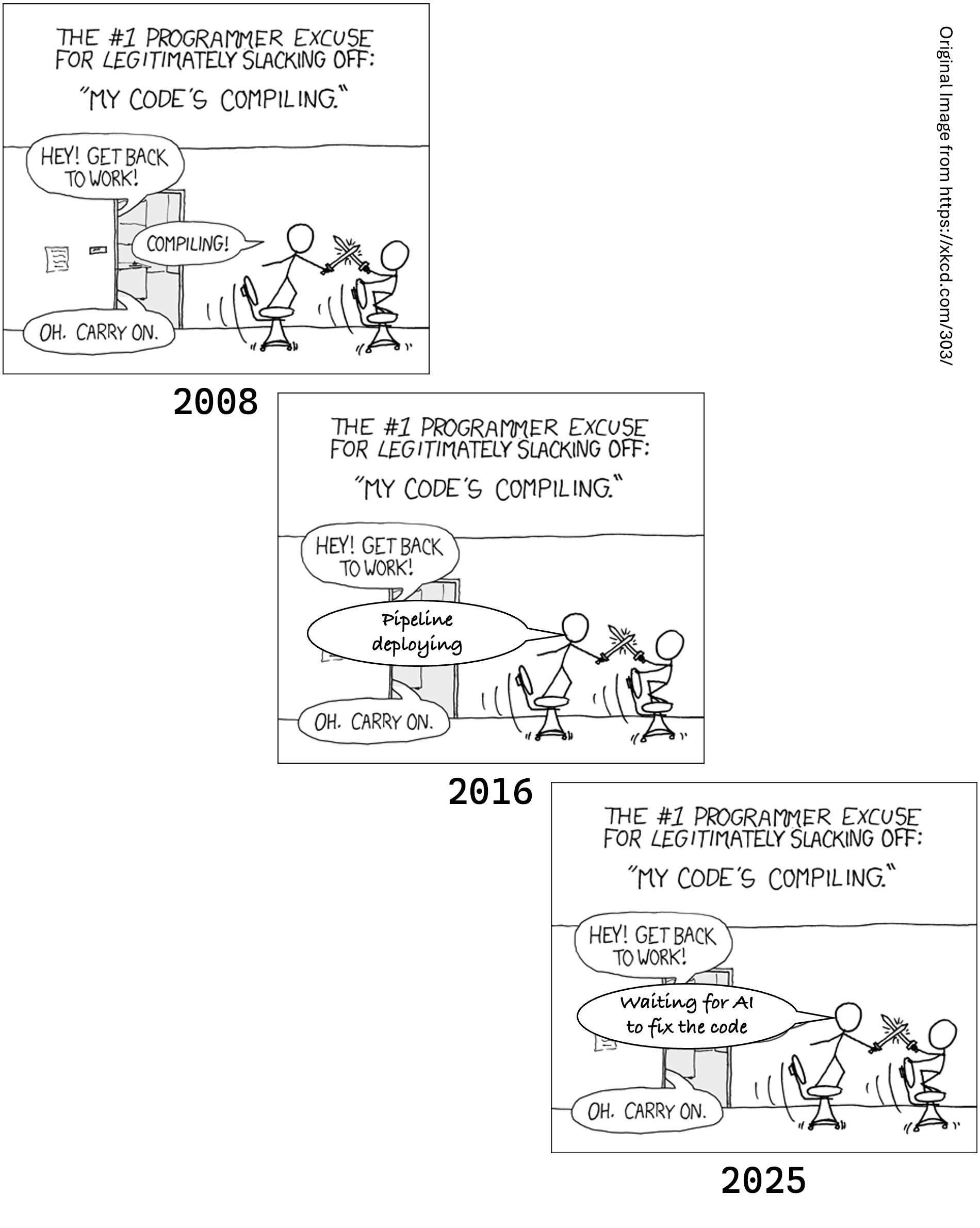 Play on the XKCD comic 303, where in 2008 the excuse for programmers slacking off was compiling, and now it is waiting for the AI